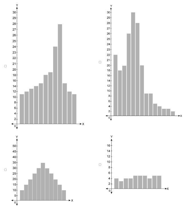 For which distributions is the median the best measure of center? Select each correct-example-1