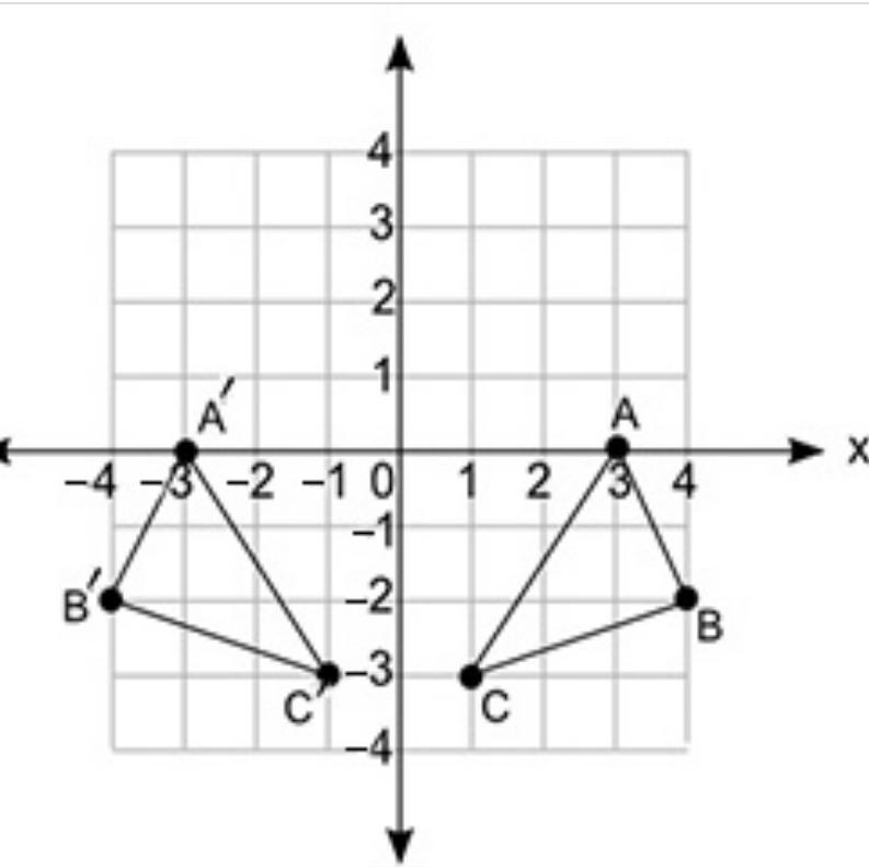 CORRECT ANSWER WILL GET 30 POINTS also please answer with the letters (a) (b) (c) or-example-1