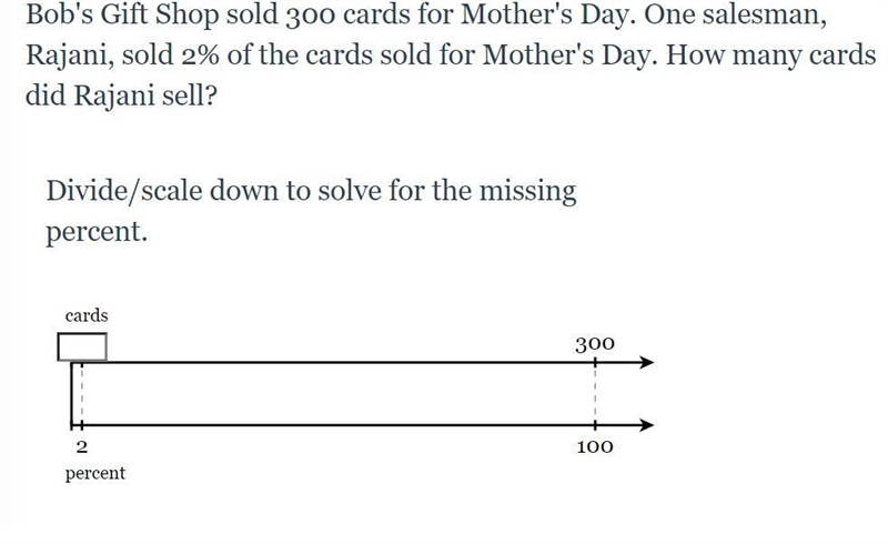 Bob's Gift Shop sold 300 cards for Mother's Day. One salesman, Rajani, sold 2% of-example-1