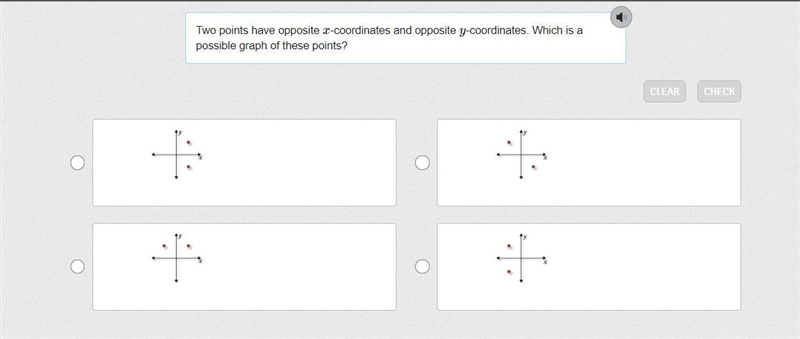 Two points have opposite x-coordinates and opposite y-coordinates. Which is a possible-example-1