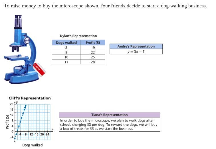 DIRECTIONS: Use this information to answer Parts A-example-1