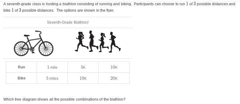 Please help me, question & answer Choices are below-example-1