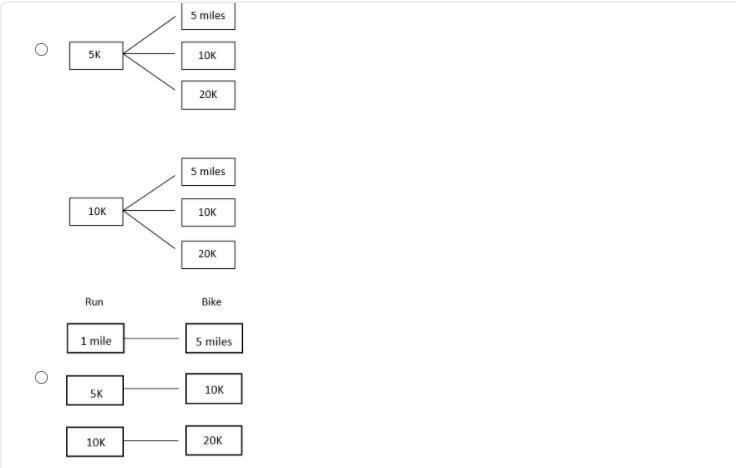 Please help me, question & answer Choices are below-example-3