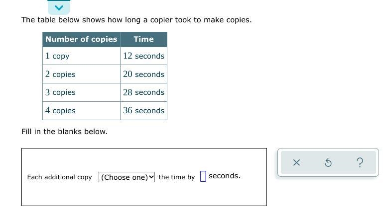 The table below shows how long a copier took to make copies.-example-1