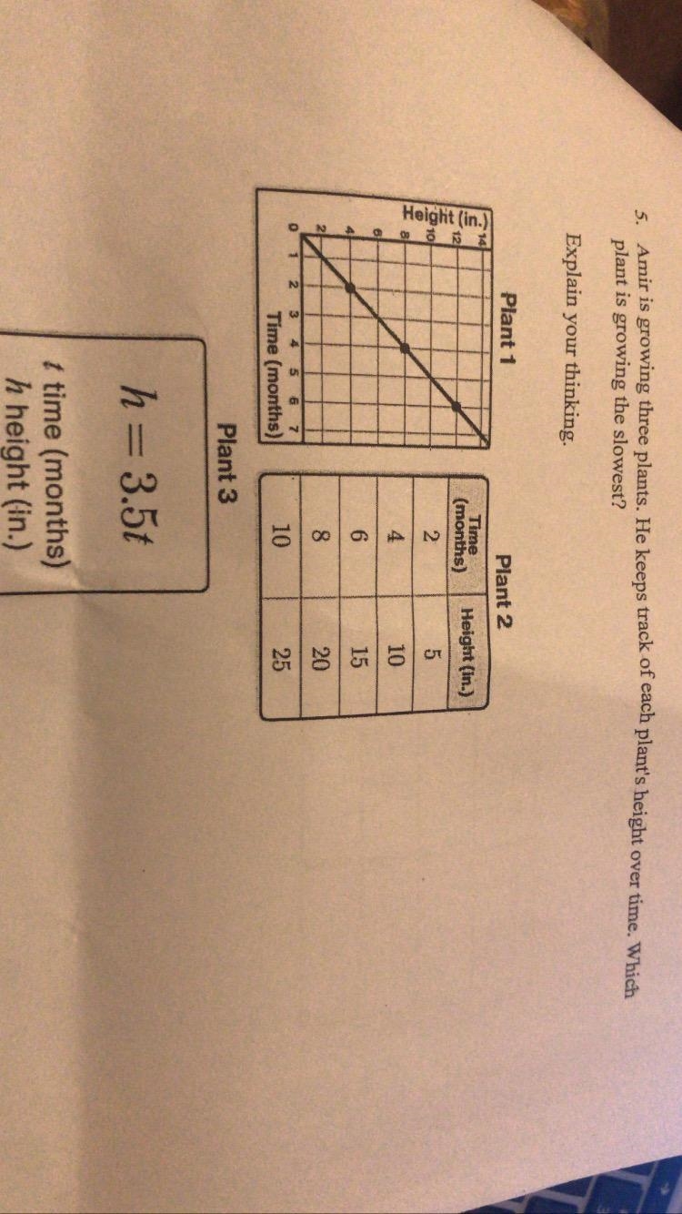 Amir is growing three plants. He keeps track of each plant's height over time. Which-example-1