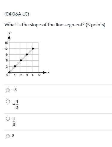 What is the slope of the line segment?-example-1