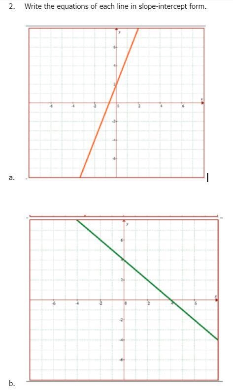 Write the Equations of each line in slope-intercept form-example-1