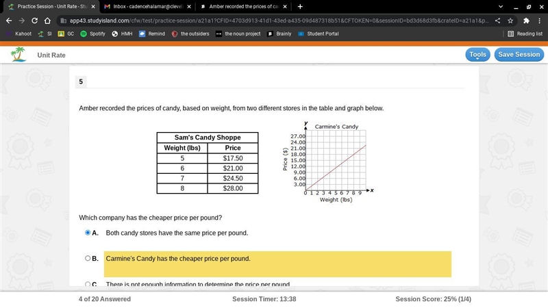 Amber recorded the prices of candy, based on weight, from two different stores in-example-1