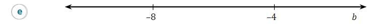 PLEASE HELP For each of the number lines, write an absolute value equation in the-example-1