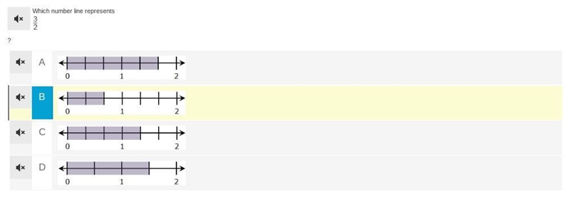 Which number line represents 3/2 i need this answer quickk!!!-example-1