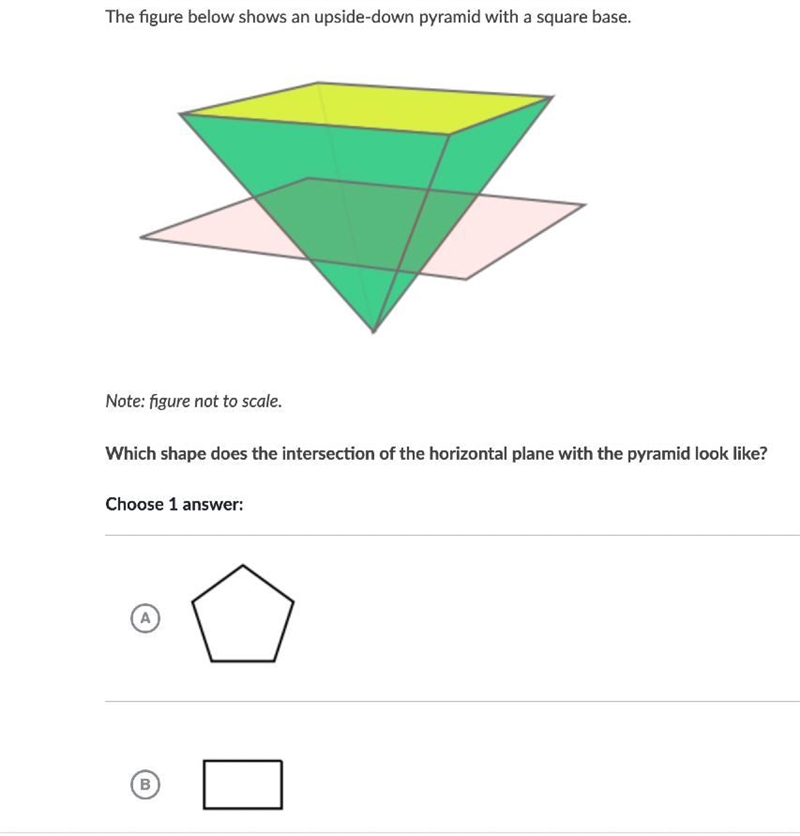 The figure below shows an upside-down pyramid with a square base. inverted pyramid-example-1