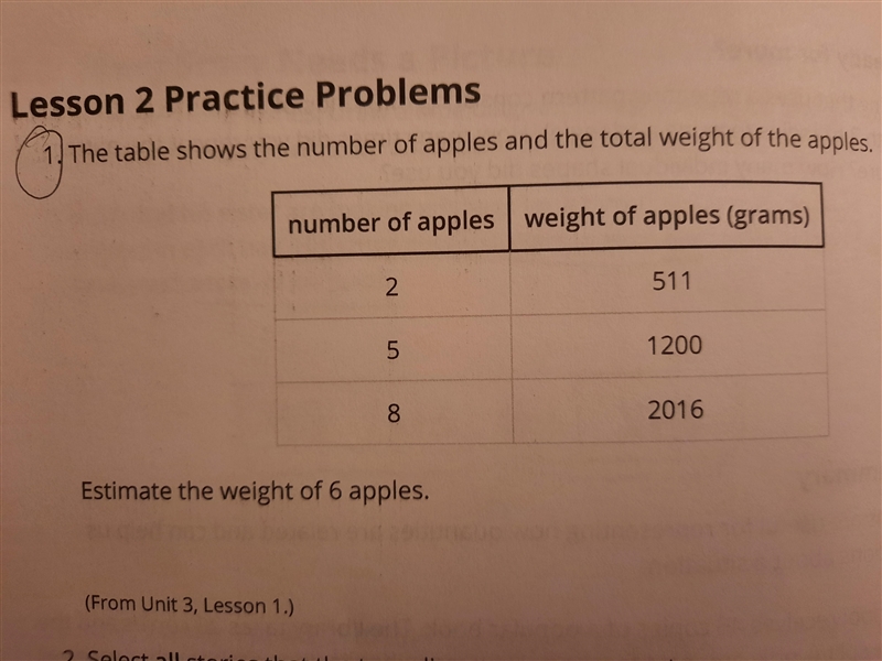 Estimate the weight of apples, please!-example-1