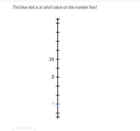 Please help me!!!!!!-example-1