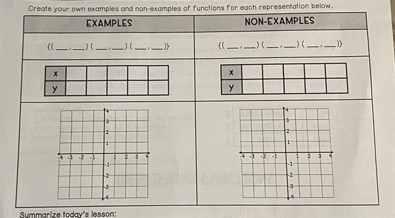 Help me do examples for a function and a non function-example-1