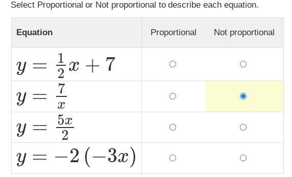 Select Proportional or Not proportional to describe each equation.-example-1