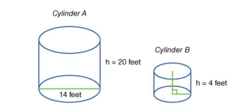 The ratio of the surface areas of the similar solids is: 25:1 5:1 125:1-example-1