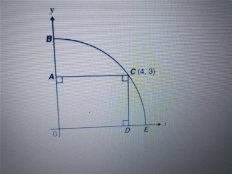 If Arc BE in the coordinate system below is the arc of a circle with the center at-example-1