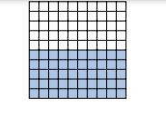 Name the shaded portion of this square as a percent, as a decimal number, and as a-example-1