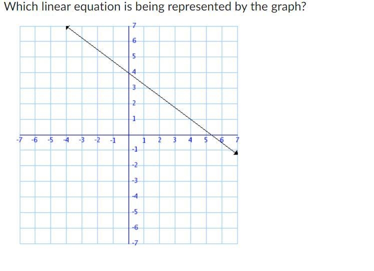 Please k12 7th grade math-example-1