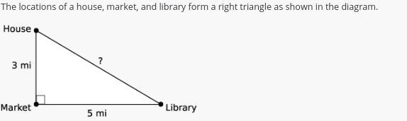 What is the distance between the house and the library?-example-2