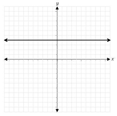 The graph below was drawn with output on the vertical axis and input on the horizontal-example-1