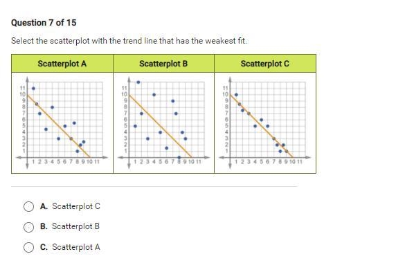 Pls ill give brainelist-example-1