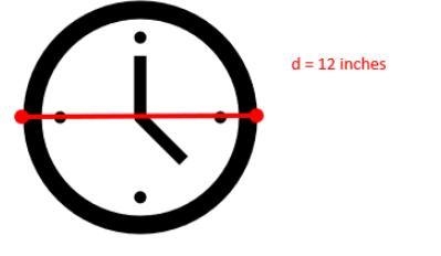 What is the distance around the circular edge of the clock face? 288 feet 75.36 feet-example-1