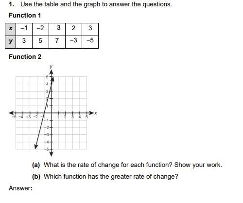 (Need Help ASAP (Willing to give 10 points for 1 question) ( Pls don't answer if you-example-1