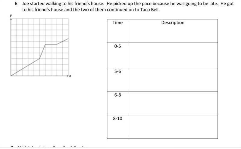 Ok i did do the description already but im not sure if I'm correct. i have a unit-example-1