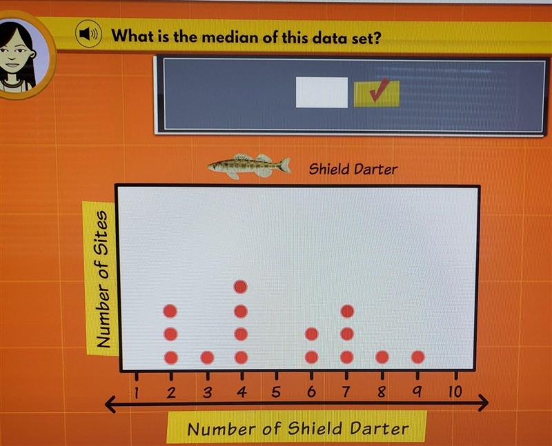 What is the median of this data set? Shield Darter 1 2 3 4 5 6 7 2 3 4 5 6 7 8 9 10 Number-example-1