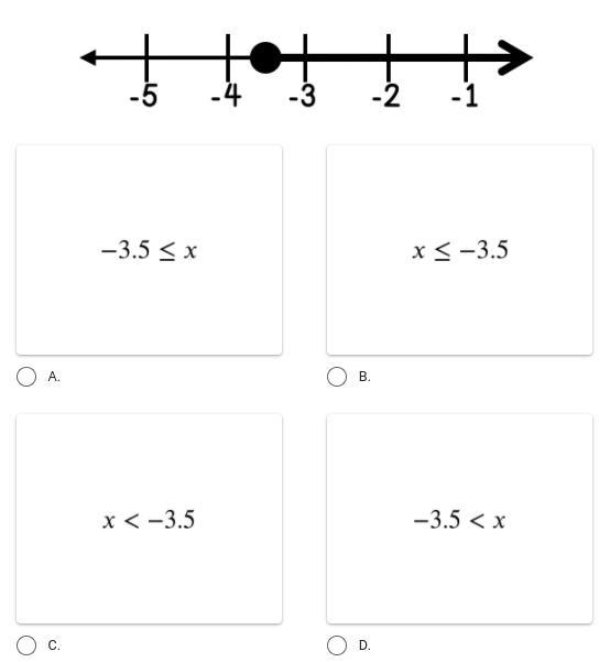 Which of the following inequalities is represented by the graph below?-example-1