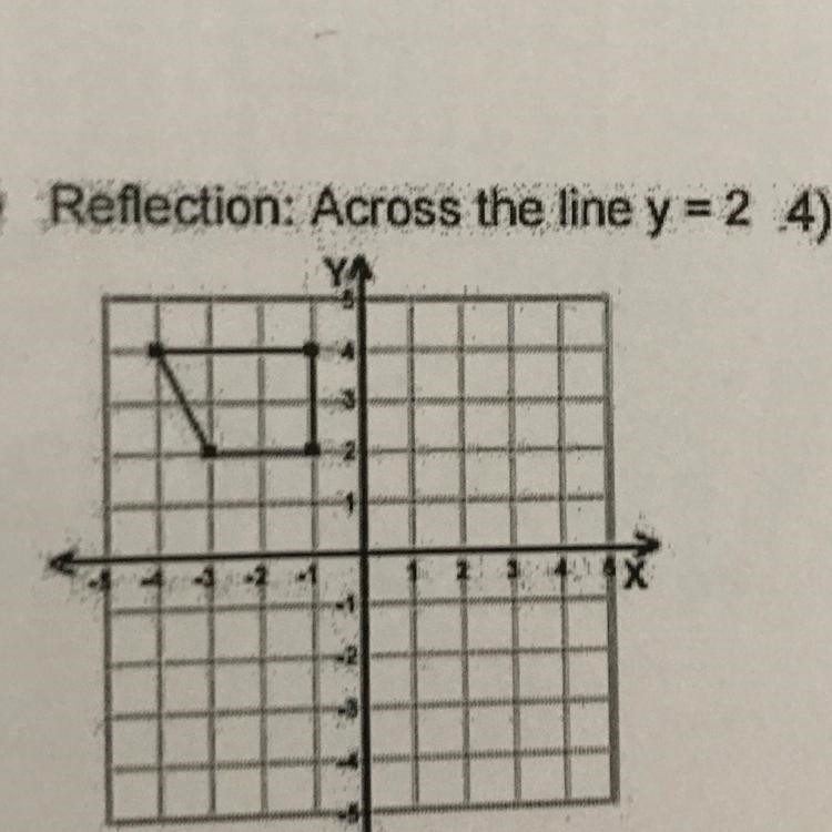 Reflection: Across the line y = 2 4)-example-1