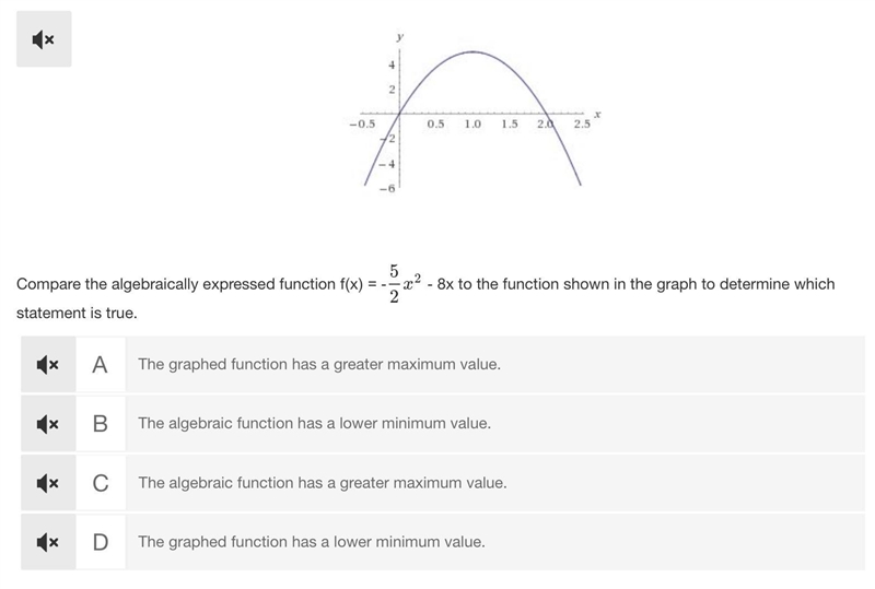 Compare the algebraically expressed function f(x) = -5/2x^2 - 8x to the function shown-example-1