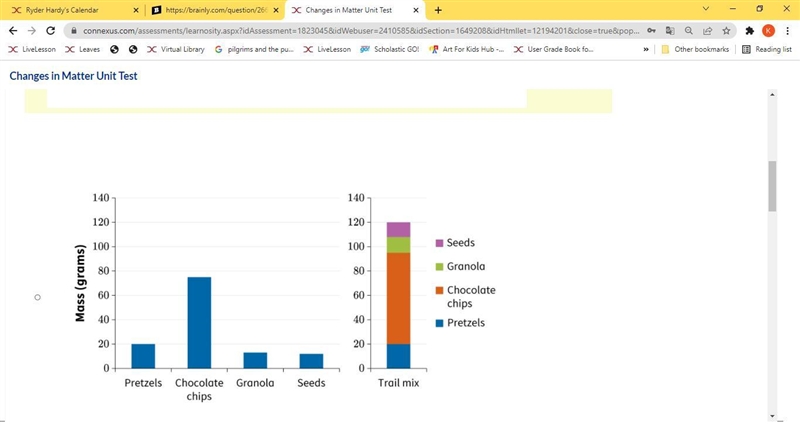 Which of the following graphs represents a trail mix consisting of 20 grams of pretzels-example-2