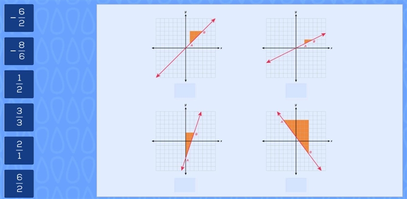 Drag each slope to the correct graph. 40 POINTS-example-1