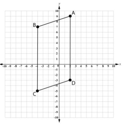 !!please, please help me!! Find the length of the base and the height of the parallelogram-example-1