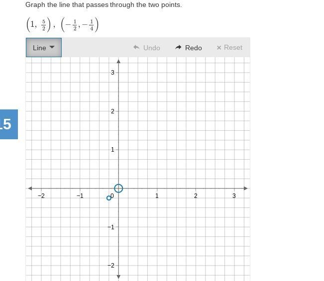 Graph The Line That Passes Through The Two Points-example-1