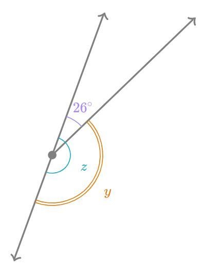 What is the measure of ∠y ? Hint:∠z is a straight angle-example-1