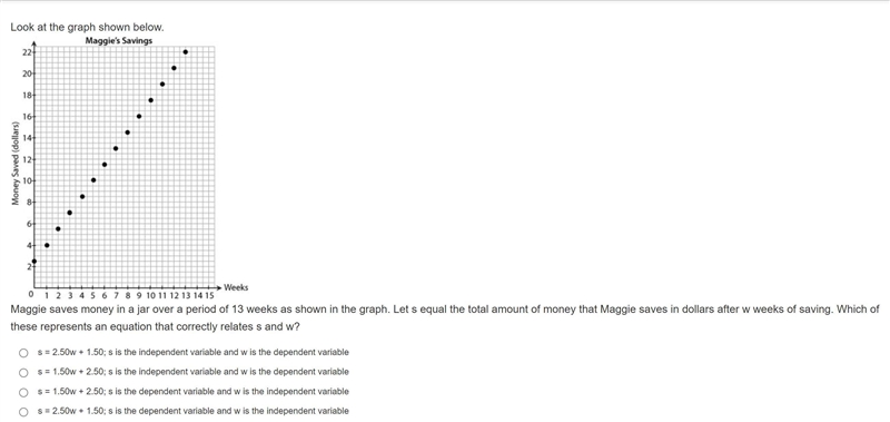 Maggie saves money in a jar over a period of 13 weeks as shown in the graph. Let s-example-1