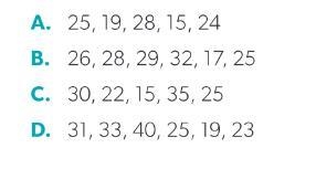 Which set of data has the least median value-example-1