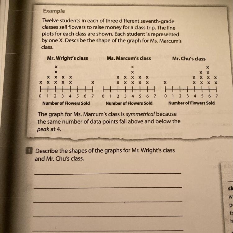 Describe the shapes of the graphs for Mr. Wright's class and Mr. Chu's class.-example-1