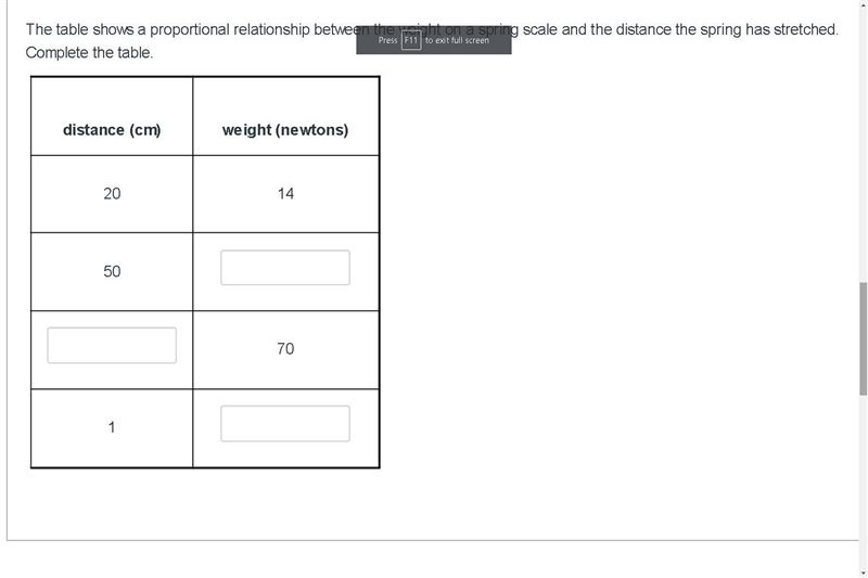 PLS SOMEONE HELP The table shows a proportional relationship between the weight on-example-1