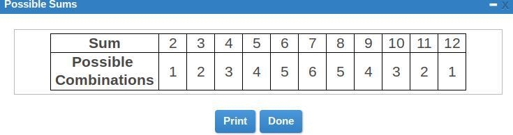 pls help quickly Tamara finds the sum of two number cubes rolled at the same time-example-1