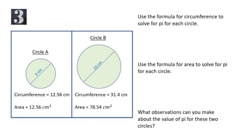 What is the formula to solve pi from area?-example-1