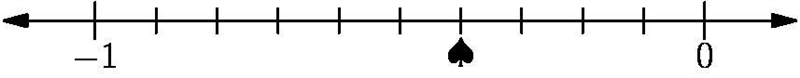 What is the simplest fraction whose value is equal to the number "spade&quot-example-1