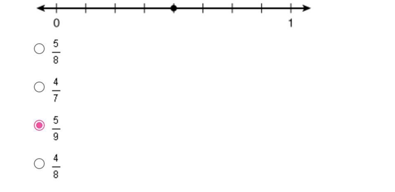 Which fraction is represented on the number line?-example-1