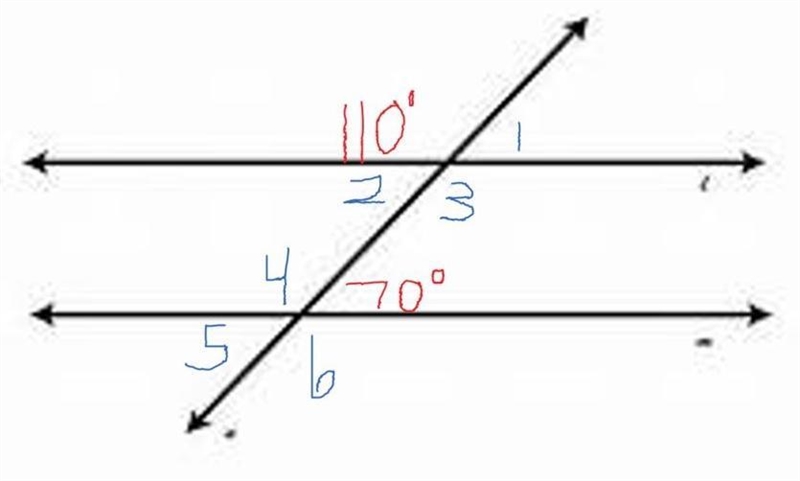 PLEASE ANSWER ASAP In the image on the Sketchpad you have 2 angle measurements in-example-1