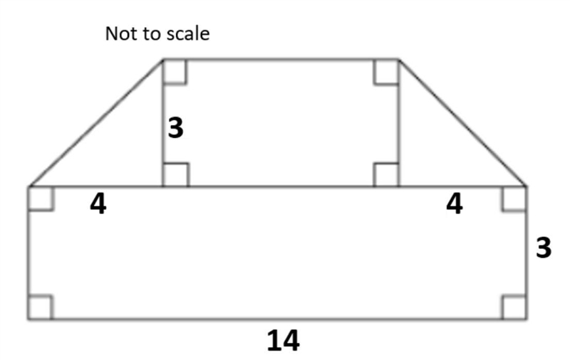 The composite shape is made up of two identical triangles and two different rectangles-example-1