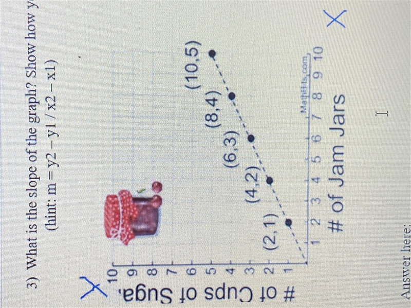 What is the slope of this graph.-example-1