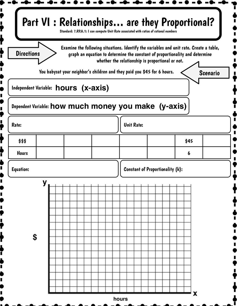 Are They Proportional? Graphing (Additional Instructions in Photo) Screenshot the-example-1